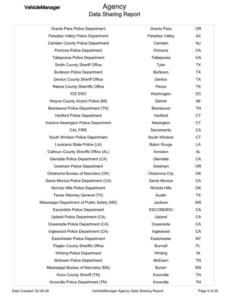 CPRA lawsuit filing, page 36 of 100
