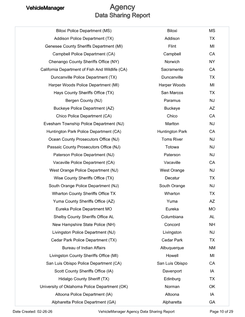 CPRA lawsuit filing, page 37 of 100
