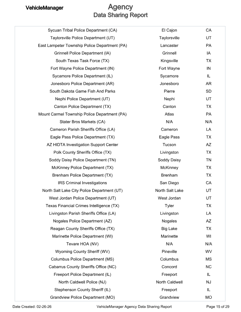 CPRA lawsuit filing, page 42 of 100