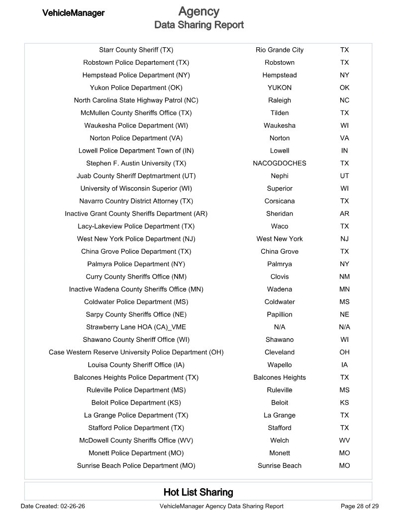 CPRA lawsuit filing, page 55 of 100