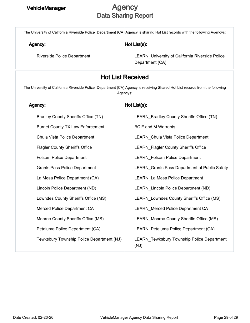 CPRA lawsuit filing, page 56 of 100