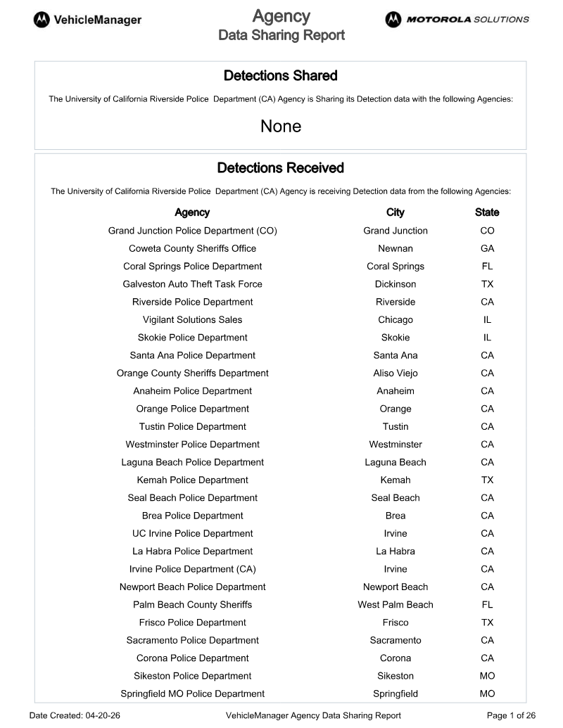 CPRA lawsuit filing, page 80 of 100
